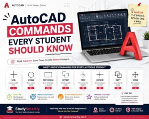 AutoCAD Commands
